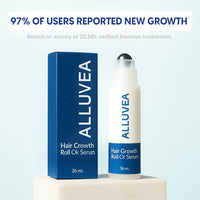 Alluvea™ Advanced Hair Growth Serum