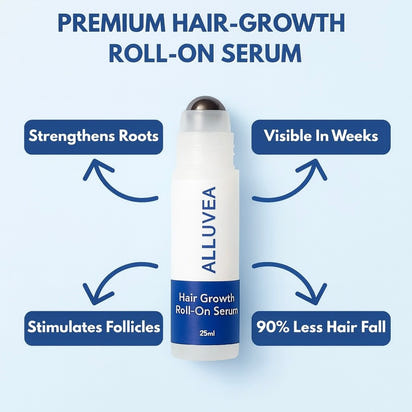 Alluvea™ Advanced Hair Growth Serum