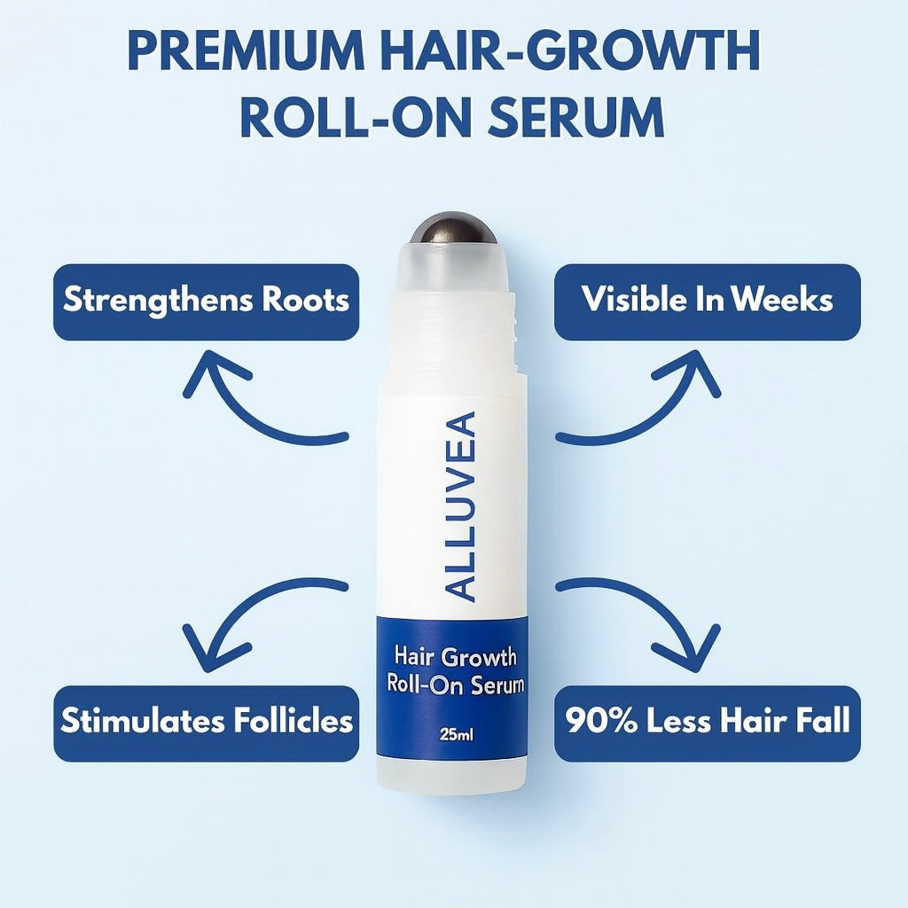 Alluvea™ Advanced Hair Growth Serum