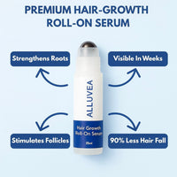 Alluvea™ Advanced Hair Growth Serum