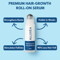 Alluvea™ Advanced Hair Growth Serum